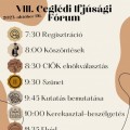 VIII. Ceglédi Ifjúsági Fórum