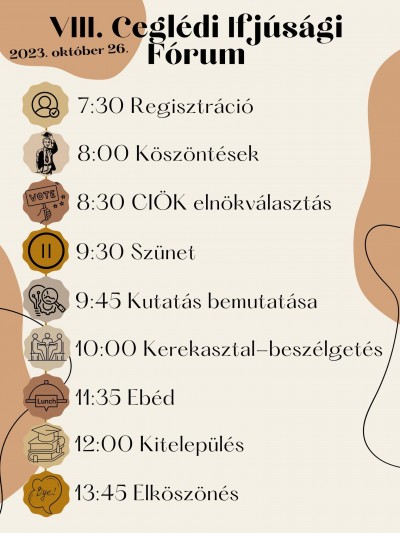 VIII. Ceglédi Ifjúsági Fórum
