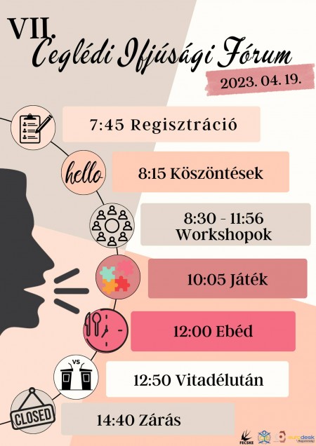VII. Ceglédi Ifjúsági Fórum